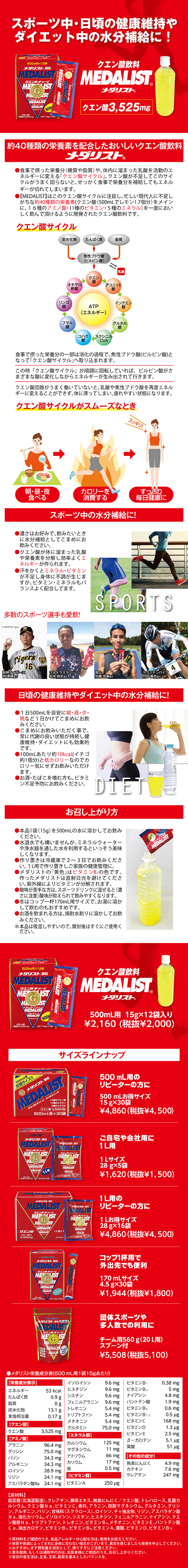 メダリスト